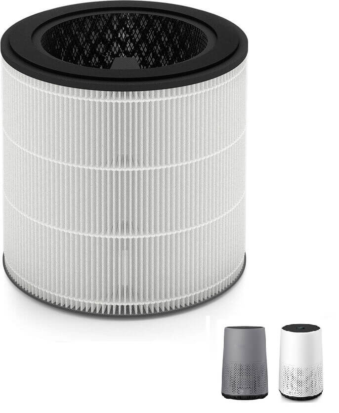 Philips 800i Serisi Uyumlu Yedek FY0293/30 Filtre (HEPA + Karbon)