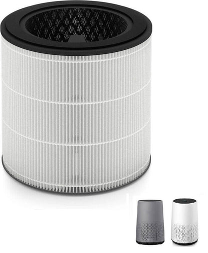 Philips 800i Serisi Uyumlu Yedek FY0293/30 Filtre (HEPA + Karbon)
