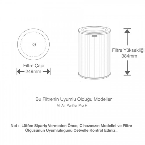 Xiaomi Smart PRO H Uyumlu Yedek Filtre (HEPA + Aktif Karbon) + RFID Çip