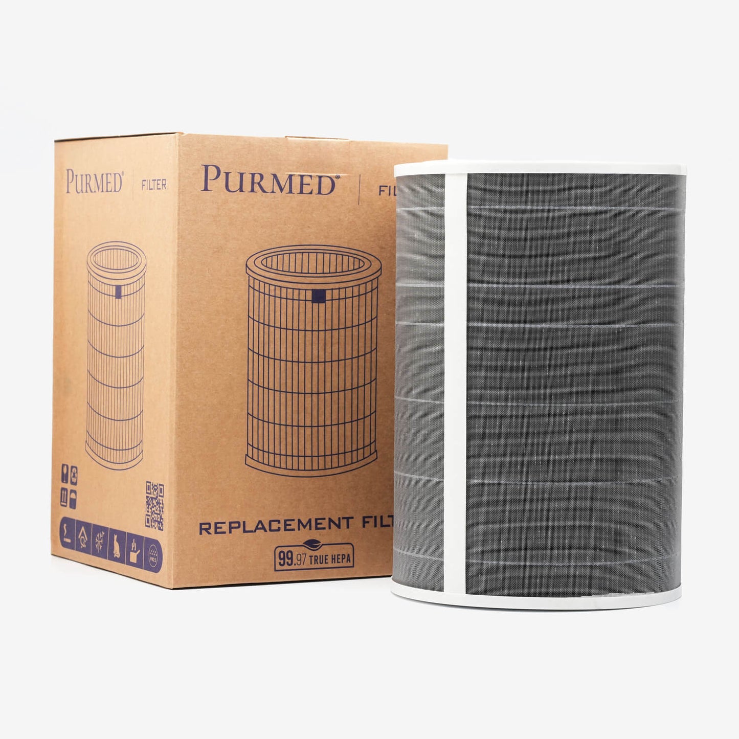Xiaomi Smart PRO H Uyumlu Yedek Filtre (HEPA + Aktif Karbon) + RFID Çip